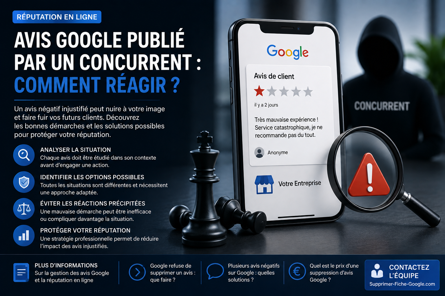Avis Google publié par un concurrent