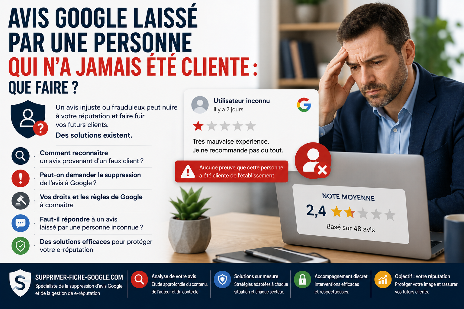 avis google – jamais client